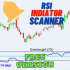 MT4-RSI Multicurrency Scanner MT4-RSI Multicurrency Scanner