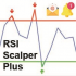 MT4-RSI Scalper Plus MT4-RSI Scalper Plus