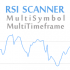 MT4-RSI Scanner MT4 MT4-RSI Scanner MT4