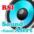 MT4-RSI Sound Alert plus Email MT4-RSI Sound Alert plus Email