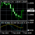 MT4-RSI trading view MT4 MT4-RSI trading view MT4