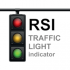 MT5-RSI Traffic Light MT5-RSI Traffic Light