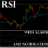 MT5-RSI With Sound Alarm and Notification MT5-RSI With Sound Alarm and Notification