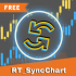 MT4-RT SyncChart MT4-RT SyncChart