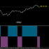 MT5-Rubdfx Histo trend MT5-Rubdfx Histo trend