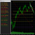 MT5-Sabsim Tech Analysis Tool MT5-Sabsim Tech Analysis Tool