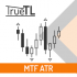 MT4-Sc MTF Average True Range ATR MT4 MT4-Sc MTF Average True Range ATR MT4