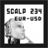 MT5-Scalp 234 MT5-Scalp 234