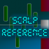 MT4-Scalp Reference MT4-Scalp Reference