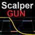 MT4-Scalper gun MT4-Scalper gun