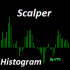 MT4-Scalper Histogram MT4-Scalper Histogram