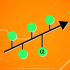 MT4-Scalping channel