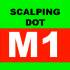 MT4-Scalping dot M1 MT4-Scalping dot M1