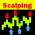 MT4-Scalping Explorer MT4-Scalping Explorer