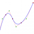 MT5-Scalping Tips IN MT5-Scalping Tips IN