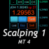 MT4-ScalpingOne MT4-ScalpingOne