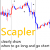 MT4-Scapler MT4-Scapler