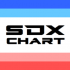 MT4-SDX Chart MT4-SDX Chart