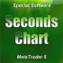 MT5-Seconds Chart MT5 MT5-Seconds Chart MT5