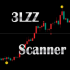MT4-Semafor 3LZZ Scanner Dashboard MT4-Semafor 3LZZ Scanner Dashboard