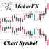MT4-Separate Chart Symbol MT4-Separate Chart Symbol