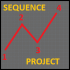 MT4-Sequence Project MT4-Sequence Project