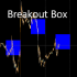 MT4-Session Breakout Box MT4-Session Breakout Box