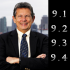 MT5-Setups 9 Larry Williams MT5-Setups 9 Larry Williams