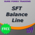MT4-SFT Balance Line MT4-SFT Balance Line