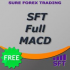 MT4-SFT Full MACD MT4-SFT Full MACD