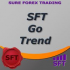 MT4-SFT Go Trend MT4-SFT Go Trend