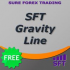MT4-SFT Gravity Line MT4-SFT Gravity Line