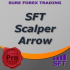 MT4-SFT Scalper Arrow MT4-SFT Scalper Arrow