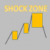 MT4-Shock Zone MT4-Shock Zone