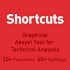 MT5-Shortcuts