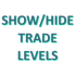 MT4-Show Hide Trade Levels MT4-Show Hide Trade Levels