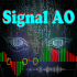 MT5-Signal AO MT5-Signal AO