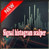 MT4-Signal histogram scalper MT4-Signal histogram scalper