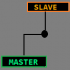 MT4-Simple Local Copier MT4-Simple Local Copier