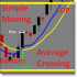MT5-Simple Moving Average Crossing With Top and Bottom MT5-Simple Moving Average Crossing With Top and Bottom