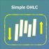 MT5-Simple OHLC MT5-Simple OHLC