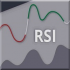 MT4-Simple RSI Unlimited MT4-Simple RSI Unlimited