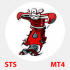 MT4-Simple Trend Signals for MT4 MT4-Simple Trend Signals for MT4