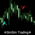 MT4-SimSim Histogram open up or down MT4-SimSim Histogram open up or down