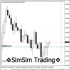 MT4-SimSim Expert Assistant