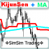 MT5-SimSim Line KijunSen Plus MA MT5 MT5-SimSim Line KijunSen Plus MA MT5