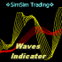 MT4-SimSim Waves Indicator MT4-SimSim Waves Indicator