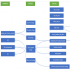 MT5-Skeleton Strategy Builder MT5-Skeleton Strategy Builder