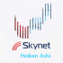 MT4-Skynet Heiken Ashi MT4-Skynet Heiken Ashi