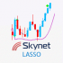 MT4-Skynet Lasso MT4-Skynet Lasso